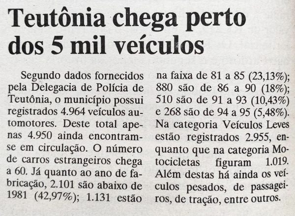 Há 30 anos: Teutônia tinha menos de 5 mil veículos registrados