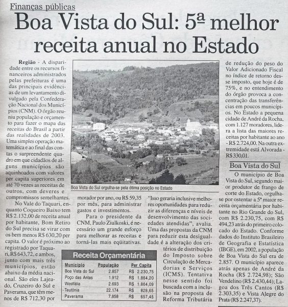 Há 20 anos: Boa Vista do Sul registrava a 5ª melhor receita anual do RS