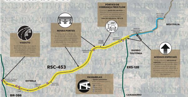 Entenda o projeto definitivo do Estado para a Rota do Sol