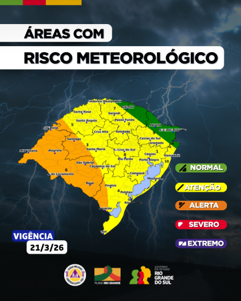 Defesa Civil alerta para temporais e risco de alagamentos no RS a partir de sábado