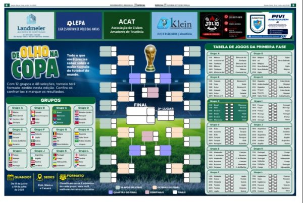 Informativo Regional resgata a tradição da tabela da Copa