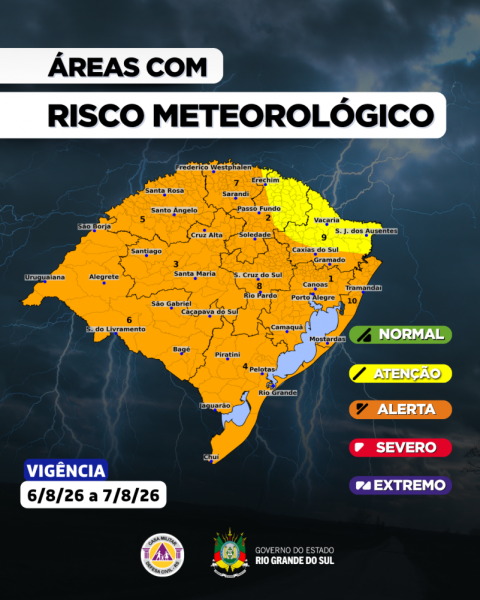 Rio Grande do Sul tem alerta para temporais e rajadas de vento acima de 100 km/h